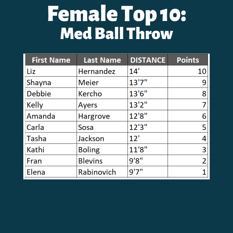 image-799090-top_female_med_ball.png